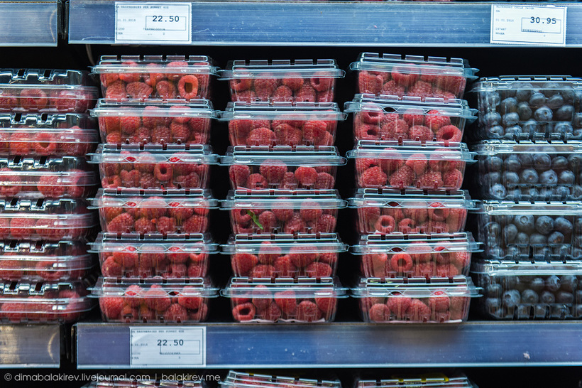 Блог - Сколько стоят продукты в Дубае? Сколько стоят продукты в Дубае?