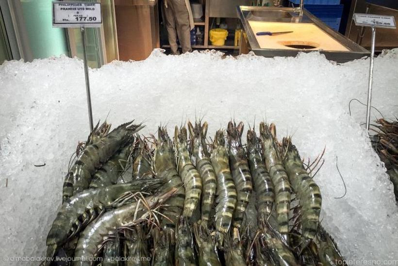 Блог - Сколько стоят продукты в Дубае? Сколько стоят продукты в Дубае?
