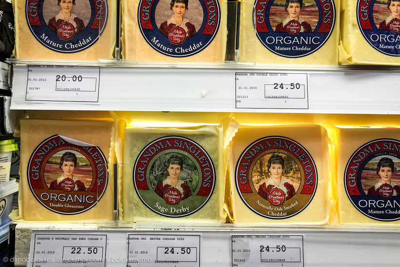 Блог - Сколько стоят продукты в Дубае? Сколько стоят продукты в Дубае?