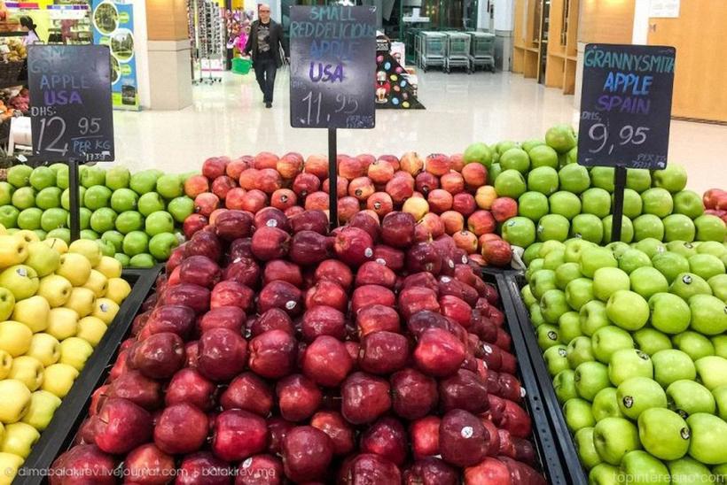 Блог - Сколько стоят продукты в Дубае? Сколько стоят продукты в Дубае?