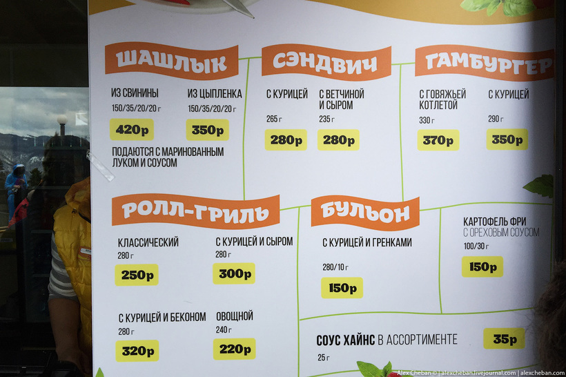 Блог - Действительно ли так плохо отдыхать в Сочи? Действительно ли так плохо отдыхать в Сочи?