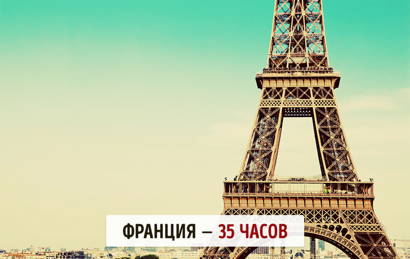 Блог - Количество рабочих часов в неделю в 15 разных странах мира Количество рабочих часов в неделю в 15 разных странах мира