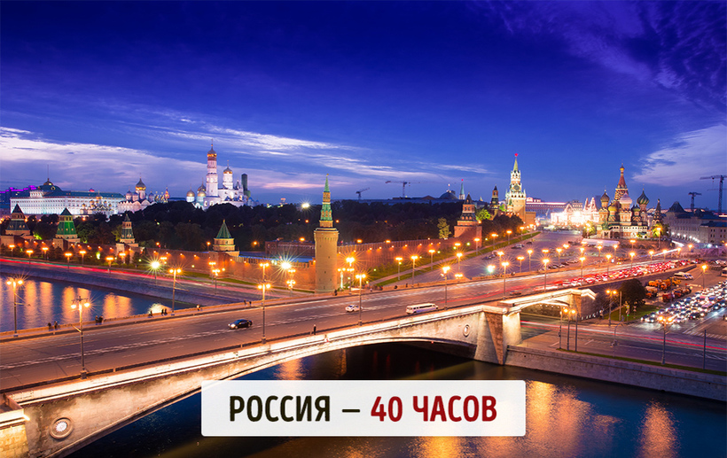 Блог - Количество рабочих часов в неделю в 15 разных странах мира Количество рабочих часов в неделю в 15 разных странах мира