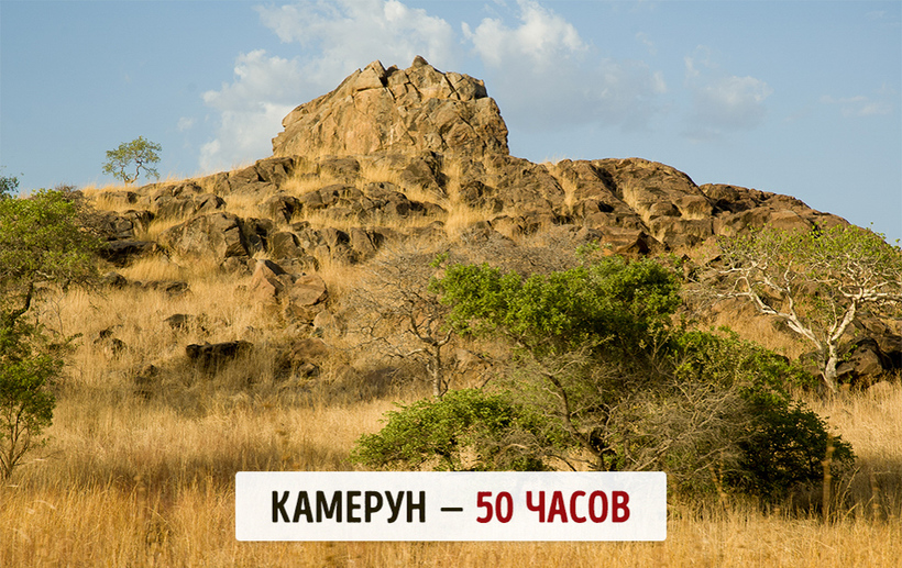 Блог - Количество рабочих часов в неделю в 15 разных странах мира Количество рабочих часов в неделю в 15 разных странах мира
