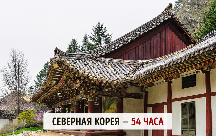 Блог - Количество рабочих часов в неделю в 15 разных странах мира Количество рабочих часов в неделю в 15 разных странах мира