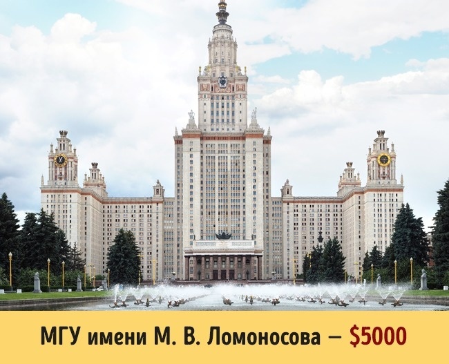Блог - Не просто путешествие: стоимость обучения в 16 самых знаменитых университетах мира Не просто путешествие: стоимость обучения в 16 самых знаменитых университетах мира