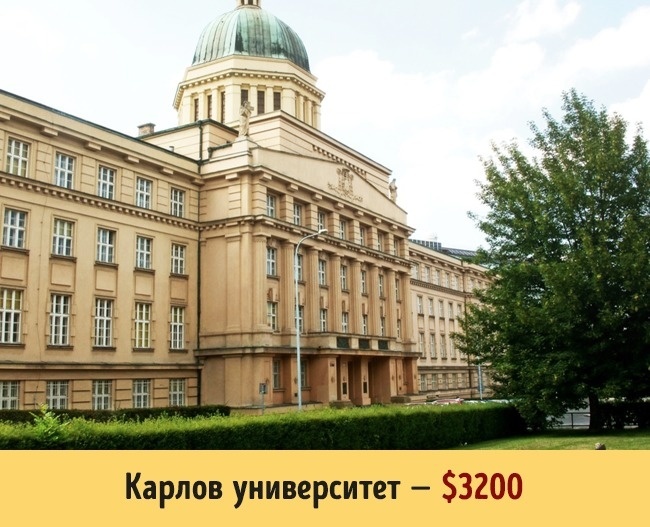 Блог - Не просто путешествие: стоимость обучения в 16 самых знаменитых университетах мира Не просто путешествие: стоимость обучения в 16 самых знаменитых университетах мира