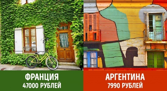 Блог - Средний доход пожилых людей в 24 самых известных странах мира Средний доход пожилых людей в 24 самых известных странах мира