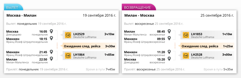 самолет из москвы в милан пролетает какие горы