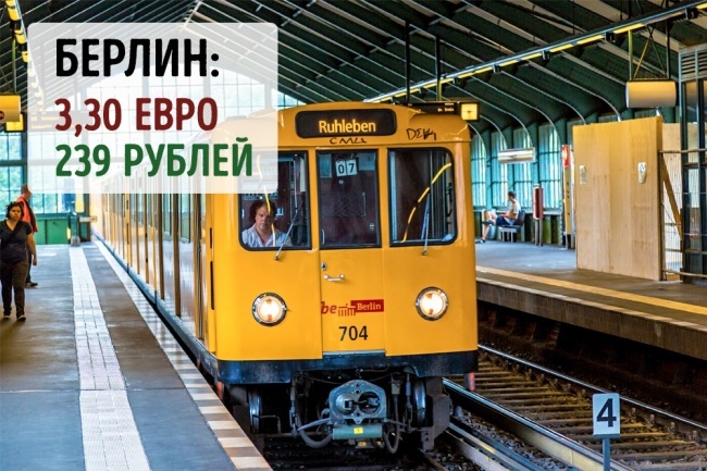 Блог - Сколько стоит проезд в метро в самых знаменитых городах планеты Сколько стоит проезд в метро в самых знаменитых городах планеты
