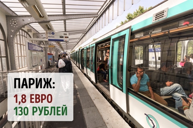Блог - Сколько стоит проезд в метро в самых знаменитых городах планеты Сколько стоит проезд в метро в самых знаменитых городах планеты