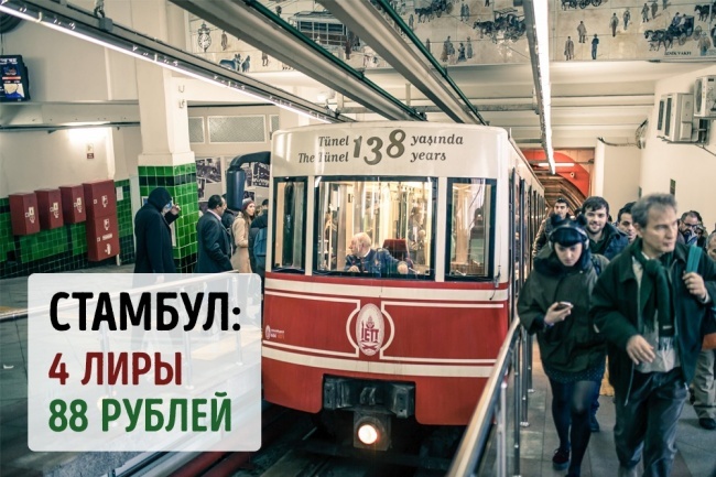 Блог - Сколько стоит проезд в метро в самых знаменитых городах планеты Сколько стоит проезд в метро в самых знаменитых городах планеты