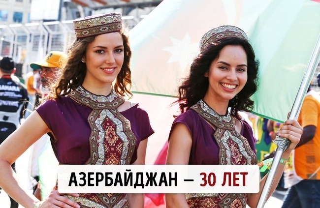 Блог - Средний возраст населения в 20 самых знаменитых странах мира Средний возраст населения в 20 самых знаменитых странах мира