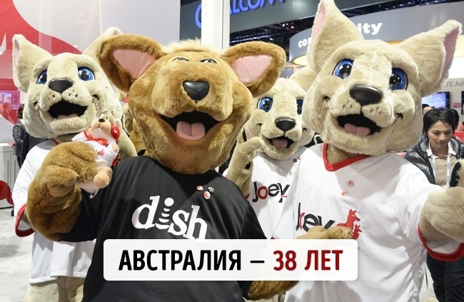 Блог - Средний возраст населения в 20 самых знаменитых странах мира Средний возраст населения в 20 самых знаменитых странах мира