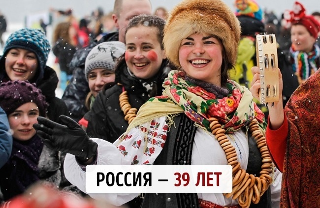 Блог - Средний возраст населения в 20 самых знаменитых странах мира Средний возраст населения в 20 самых знаменитых странах мира