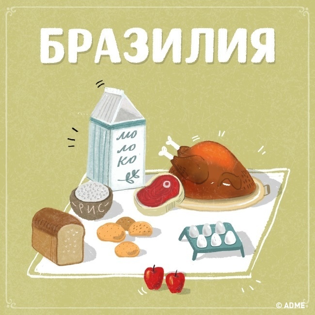 Блог - Ни в чем себе не отказывай: какую еду можно купить за 20 долларов в разных странах Ни в чем себе не отказывай: какую еду можно купить за 20 долларов в разных странах