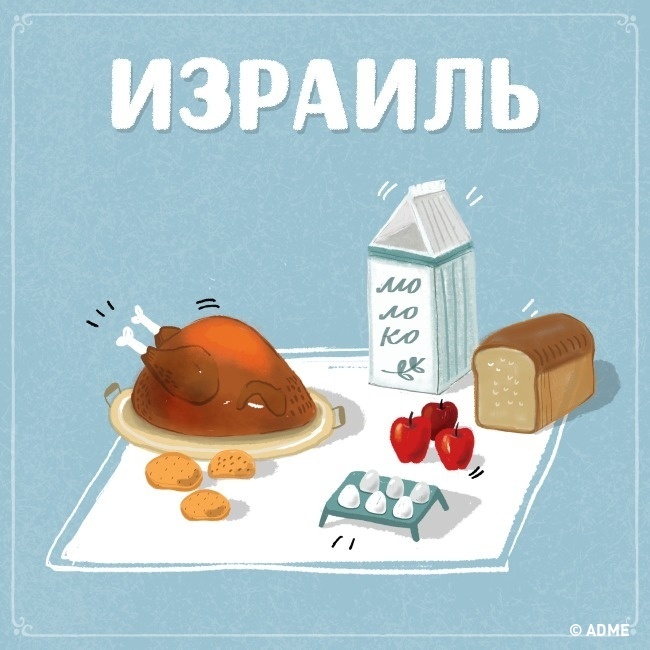 Блог - Ни в чем себе не отказывай: какую еду можно купить за 20 долларов в разных странах Ни в чем себе не отказывай: какую еду можно купить за 20 долларов в разных странах