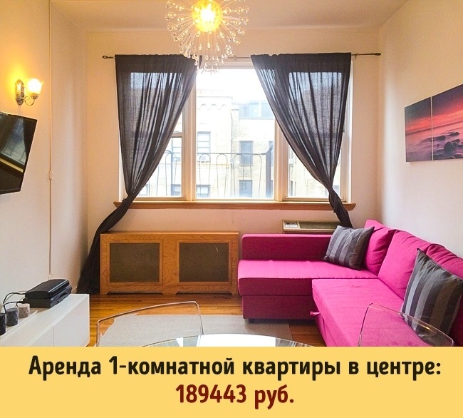 Блог - Сколько стоит жизнь в 10 разных странах мира Сколько стоит жизнь в 10 разных странах мира