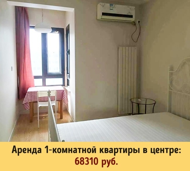 Блог - Сколько стоит жизнь в 10 разных странах мира Сколько стоит жизнь в 10 разных странах мира