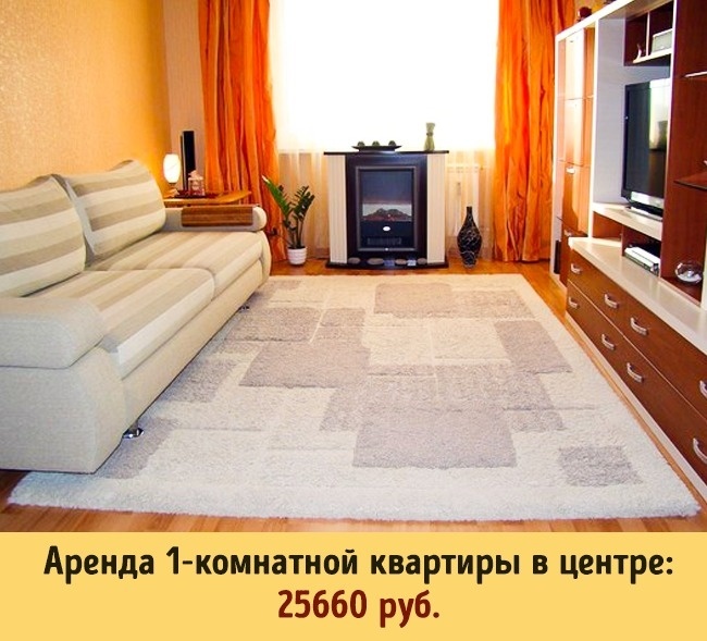 Блог - Сколько стоит жизнь в 10 разных странах мира Сколько стоит жизнь в 10 разных странах мира