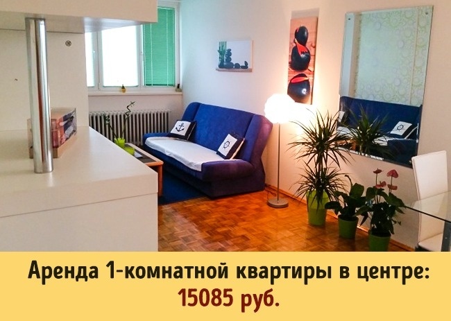 Блог - Сколько стоит жизнь в 10 разных странах мира Сколько стоит жизнь в 10 разных странах мира