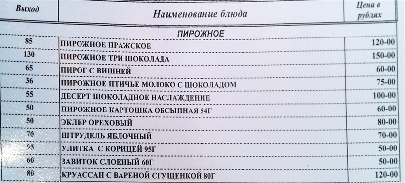 Блог - Цены на еду в Госдуме Цены на еду в Госдуме