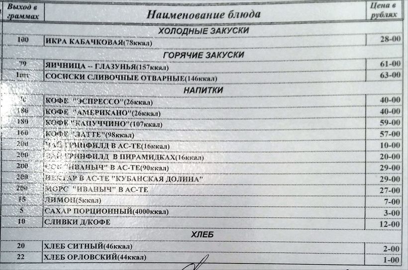 Блог - Цены на еду в Госдуме Цены на еду в Госдуме