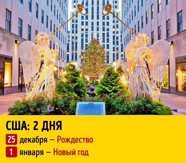 Блог - Мы тут узнали, сколько длятся новогодние праздники в разных странах мира Мы тут узнали, сколько длятся новогодние праздники в разных странах мира