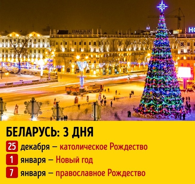Блог - Мы тут узнали, сколько длятся новогодние праздники в разных странах мира Мы тут узнали, сколько длятся новогодние праздники в разных странах мира