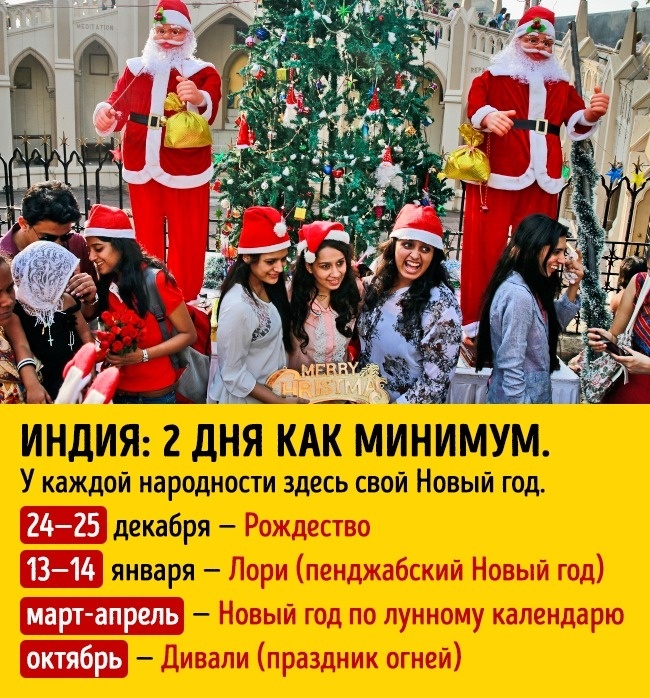 Блог - Мы тут узнали, сколько длятся новогодние праздники в разных странах мира Мы тут узнали, сколько длятся новогодние праздники в разных странах мира
