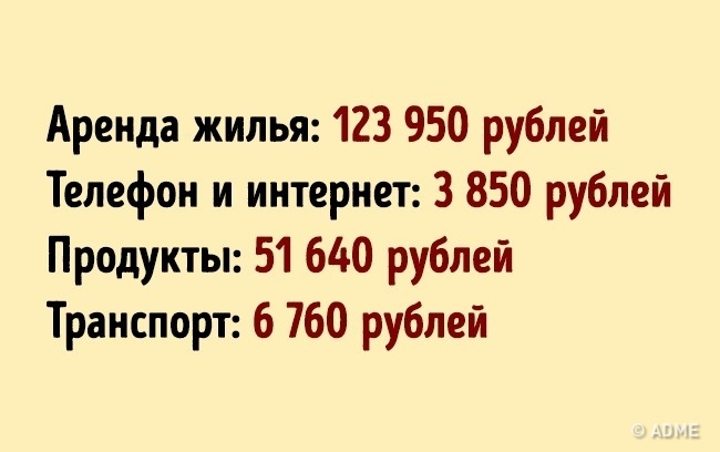 Блог - Сколько стоит переехать жить в 26 самых популярных и желанных городов мира Сколько стоит переехать жить в 26 самых популярных и желанных городов мира