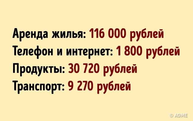 Блог - Сколько стоит переехать жить в 26 самых популярных и желанных городов мира Сколько стоит переехать жить в 26 самых популярных и желанных городов мира