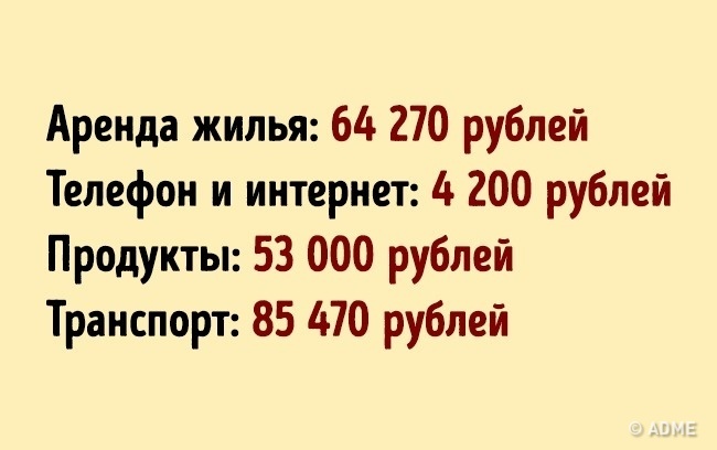 Блог - Сколько стоит переехать жить в 26 самых популярных и желанных городов мира Сколько стоит переехать жить в 26 самых популярных и желанных городов мира