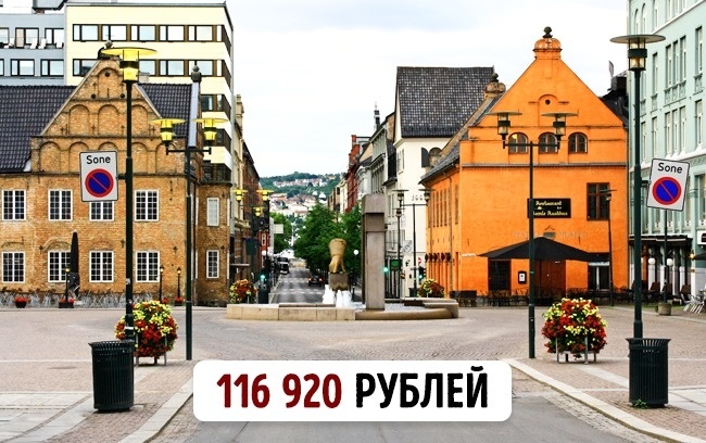 Блог - Сколько стоит переехать жить в 26 самых популярных и желанных городов мира Сколько стоит переехать жить в 26 самых популярных и желанных городов мира