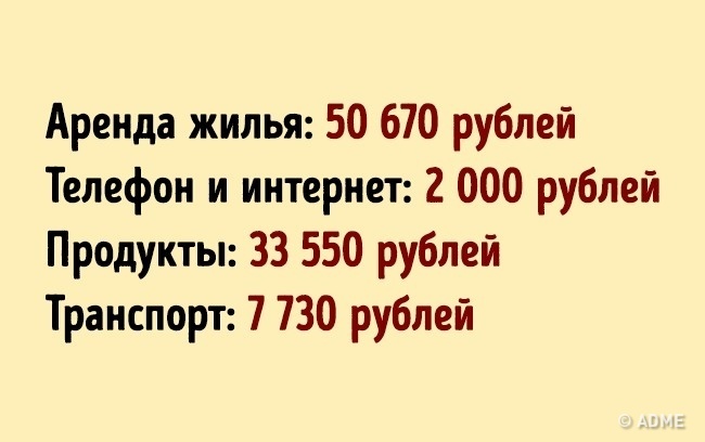 Блог - Сколько стоит переехать жить в 26 самых популярных и желанных городов мира Сколько стоит переехать жить в 26 самых популярных и желанных городов мира