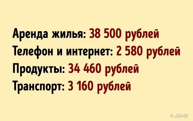 Блог - Сколько стоит переехать жить в 26 самых популярных и желанных городов мира Сколько стоит переехать жить в 26 самых популярных и желанных городов мира