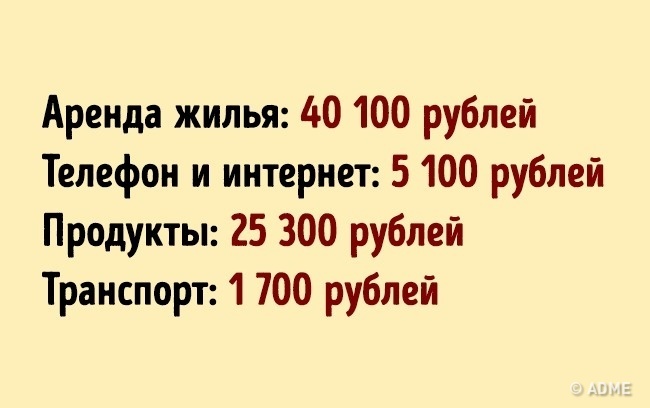 Блог - Сколько стоит переехать жить в 26 самых популярных и желанных городов мира Сколько стоит переехать жить в 26 самых популярных и желанных городов мира