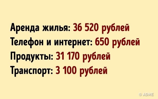 Блог - Сколько стоит переехать жить в 26 самых популярных и желанных городов мира Сколько стоит переехать жить в 26 самых популярных и желанных городов мира
