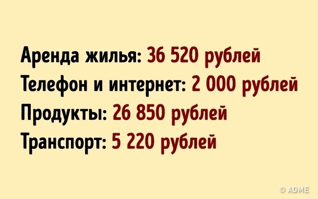 Блог - Сколько стоит переехать жить в 26 самых популярных и желанных городов мира Сколько стоит переехать жить в 26 самых популярных и желанных городов мира