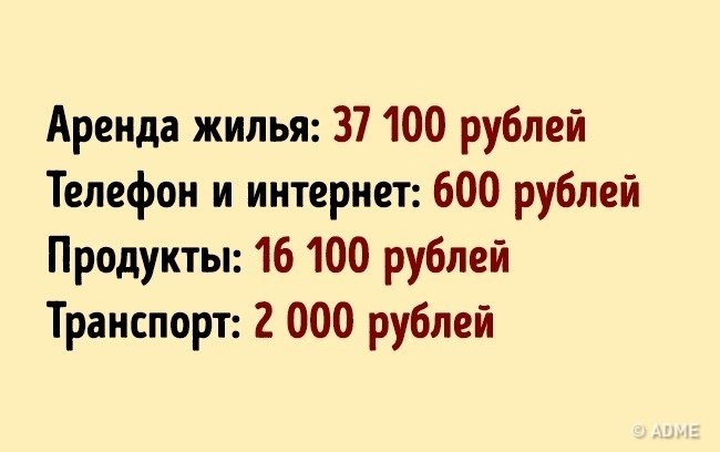 Блог - Сколько стоит переехать жить в 26 самых популярных и желанных городов мира Сколько стоит переехать жить в 26 самых популярных и желанных городов мира