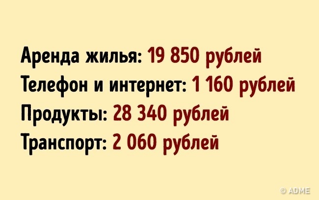 Блог - Сколько стоит переехать жить в 26 самых популярных и желанных городов мира Сколько стоит переехать жить в 26 самых популярных и желанных городов мира