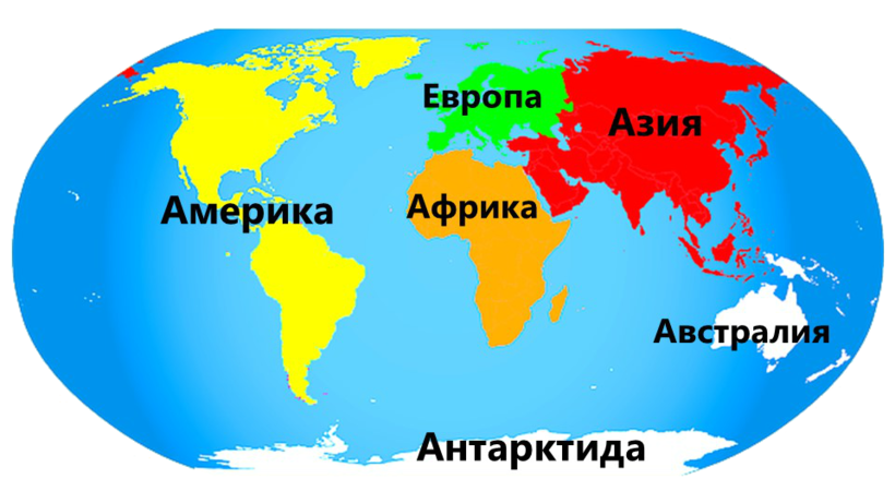 Какие части света есть на земле