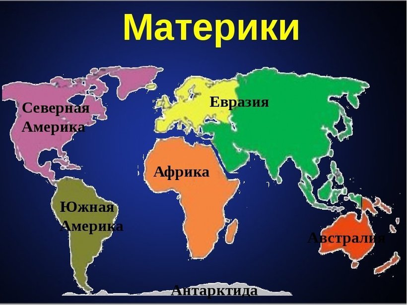 Какие части света есть на земле