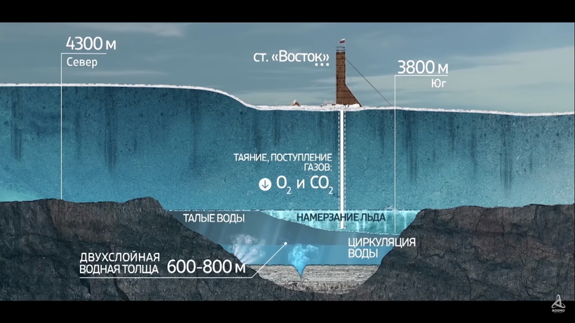 Блог - 90 вулканов, 2 млн лет без осадков, ветер со скоростью 320 км/ч — пугающая Антарктида 90 вулканов, 2 млн лет без осадков, ветер со скоростью 320 км/ч — пугающая Антарктида