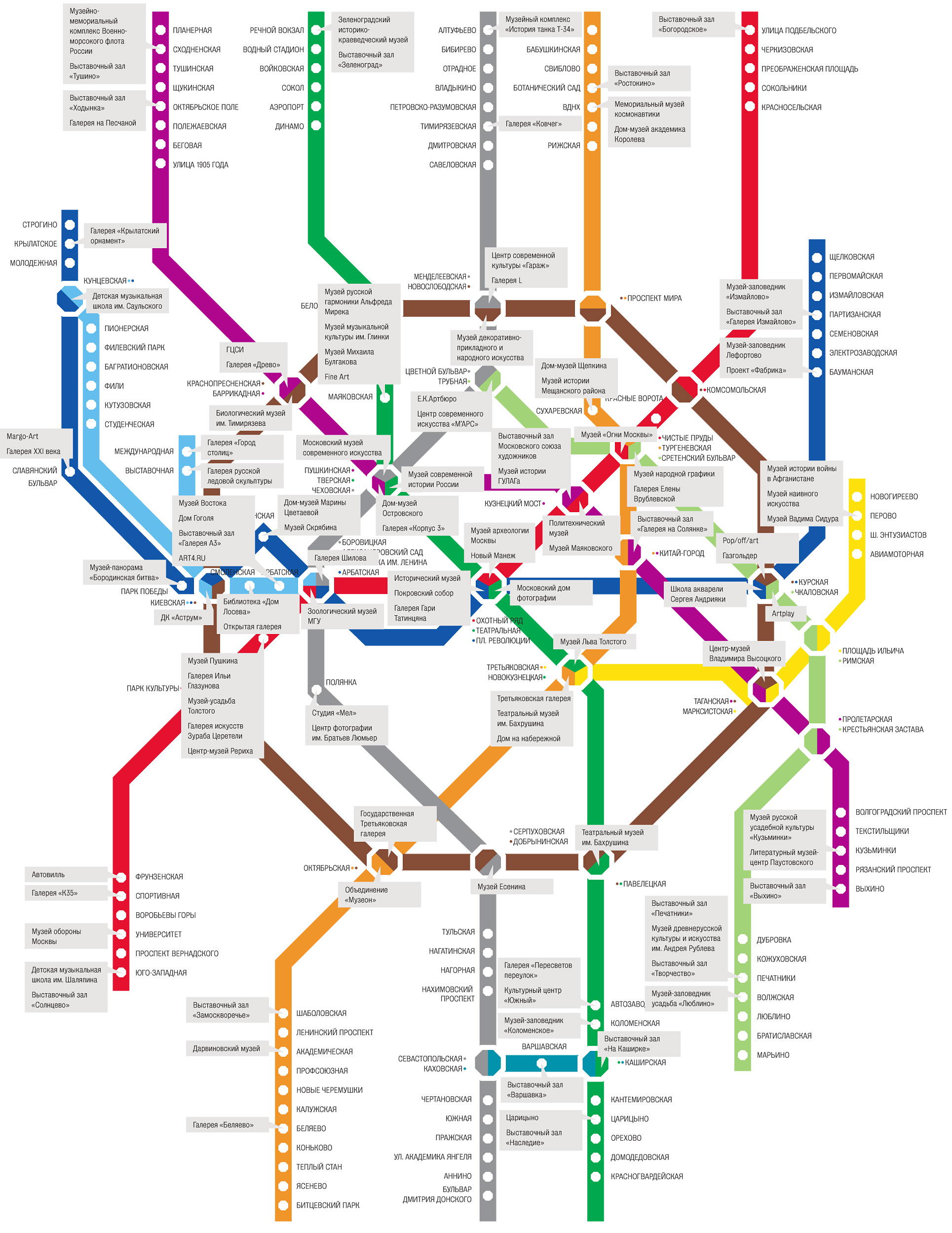 карта москвы построить маршрут на метро