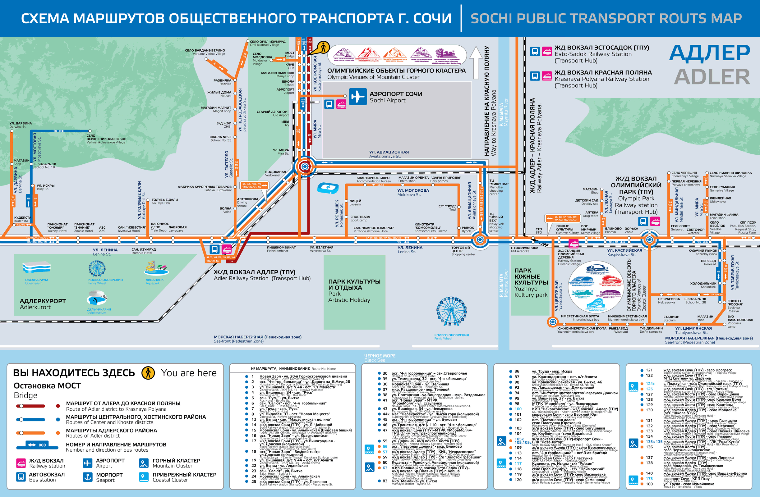 Адлер регион авто