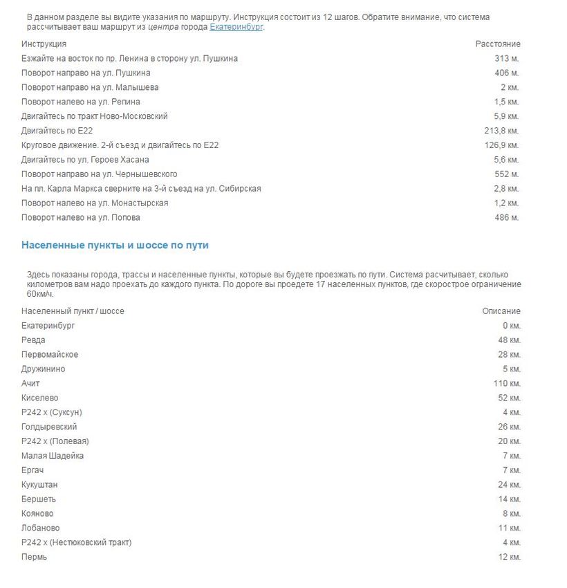 Вариант1 движения от Екатеринбурга до Перми