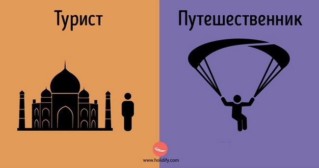 Блог - 15 точных и правдивых картинок о том, чем отличается путешественник от туриста 15 точных и правдивых картинок о том, чем отличается путешественник от туриста