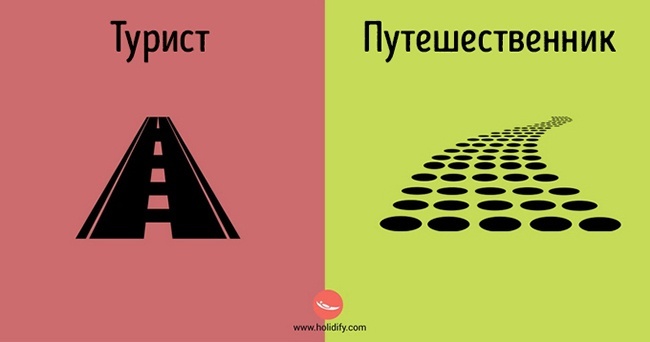 Блог - 15 точных и правдивых картинок о том, чем отличается путешественник от туриста 15 точных и правдивых картинок о том, чем отличается путешественник от туриста