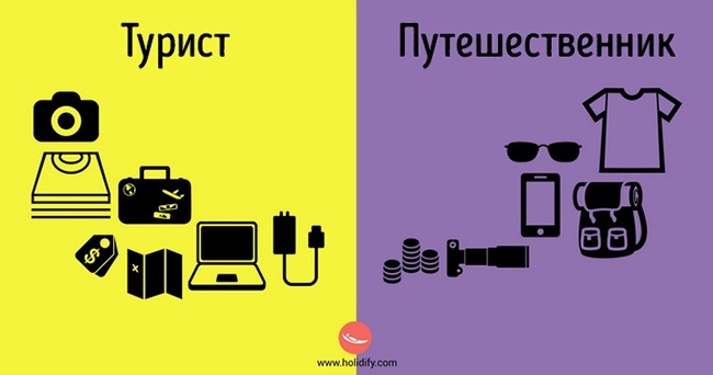 Блог - 15 точных и правдивых картинок о том, чем отличается путешественник от туриста 15 точных и правдивых картинок о том, чем отличается путешественник от туриста